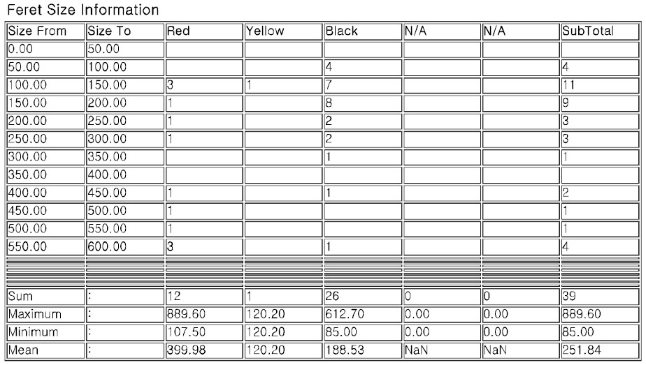 變壓吸附制氮機(jī)